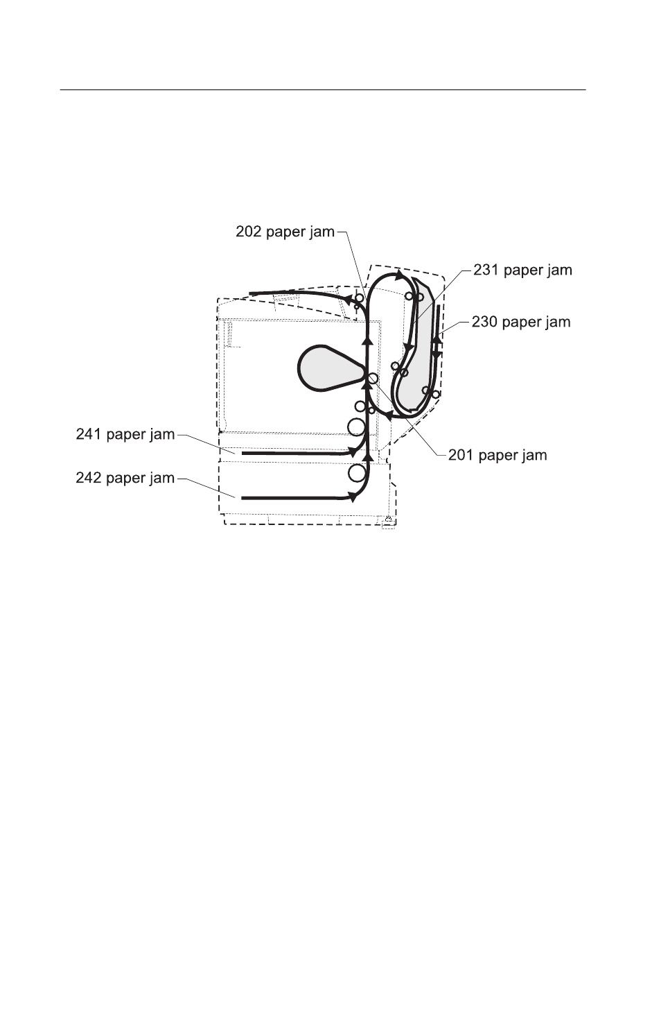 Paper jam messages | Lexmark 5021-0XX User Manual | Page 100 / 385