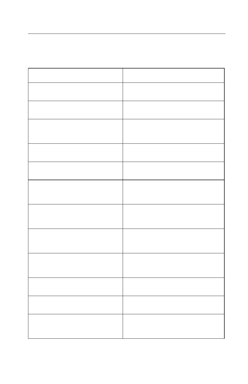 Symptom tables, Printer symptom table, Symptom tables” on | Lexmark 5021-0XX User Manual | Page 103 / 385