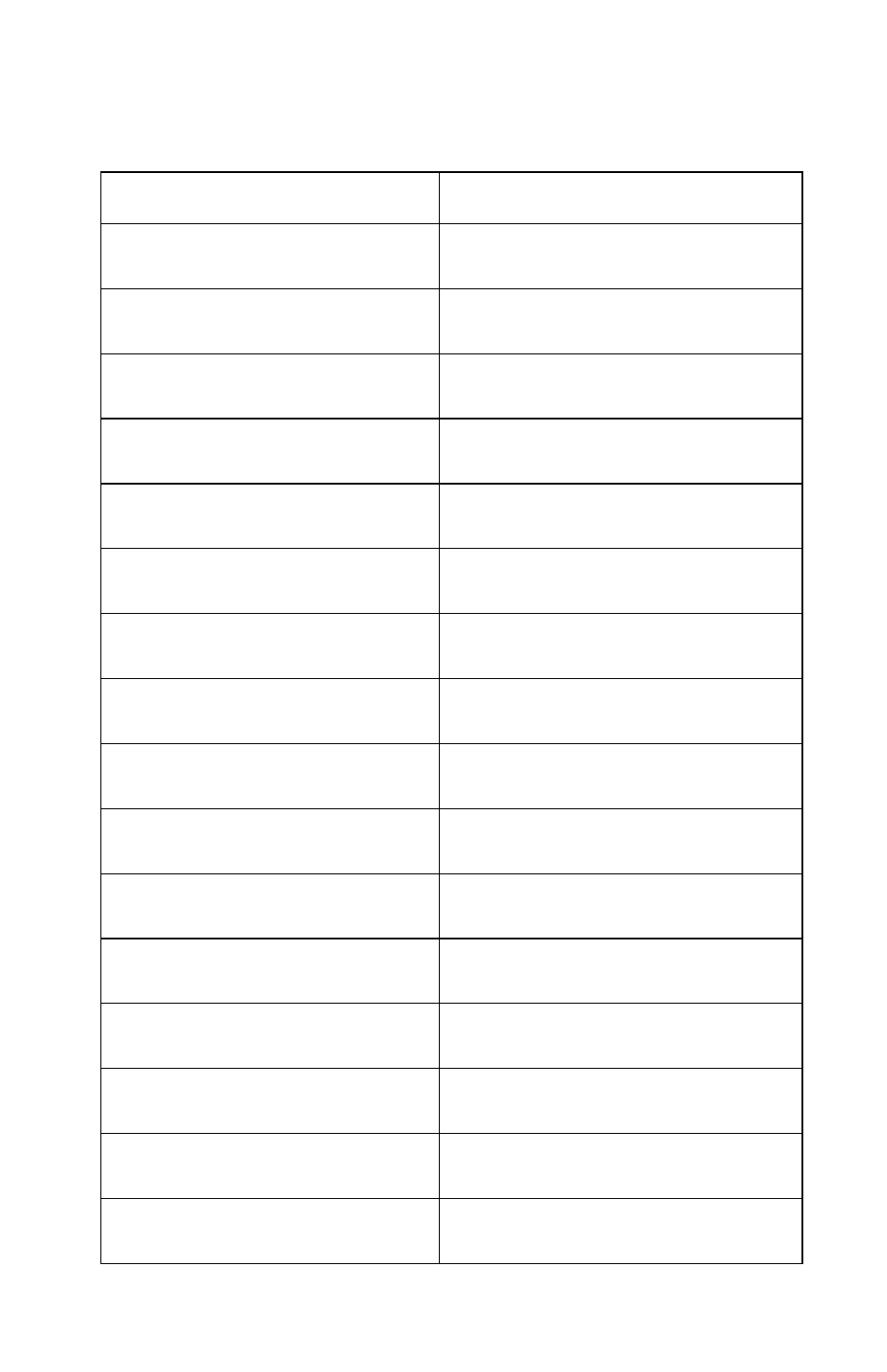 Print quality symptom table | Lexmark 5021-0XX User Manual | Page 105 / 385