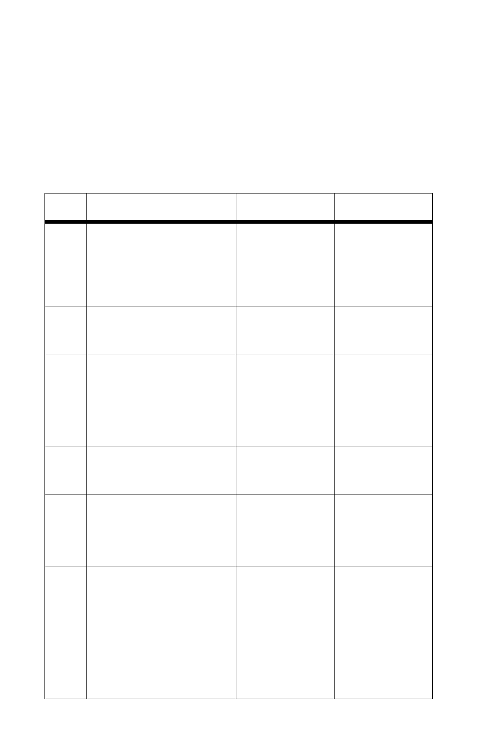 Operator panel service check, Operator panel service | Lexmark 5021-0XX User Manual | Page 162 / 385