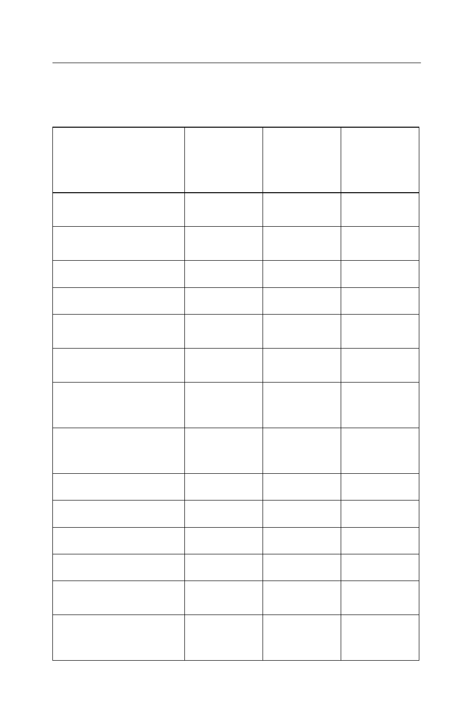 Spacing table, Roller specifications | Lexmark 5021-0XX User Manual | Page 207 / 385