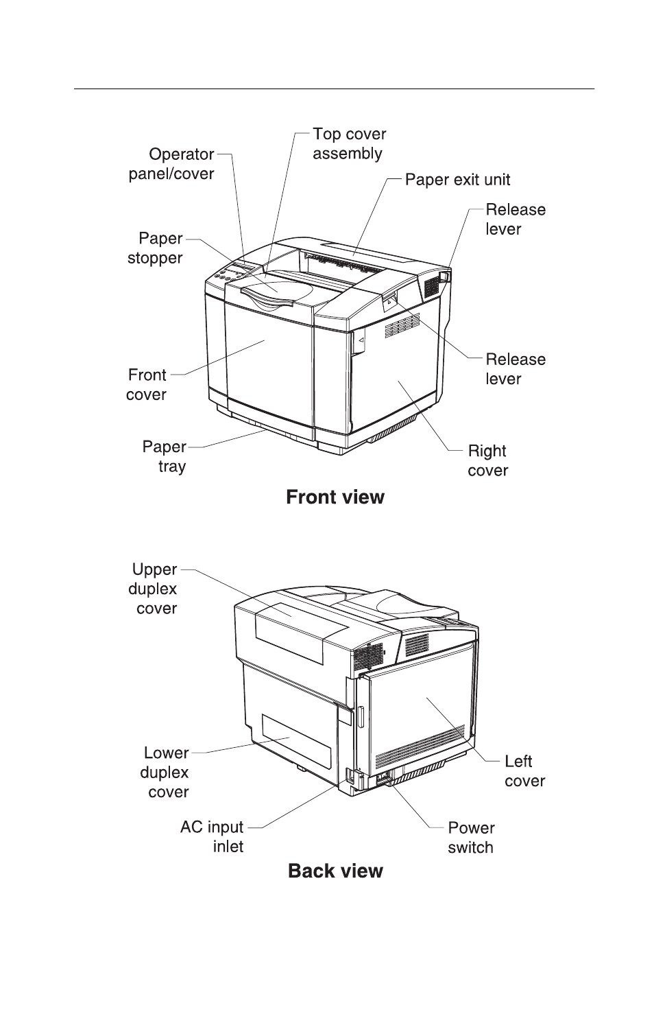 Cover removals | Lexmark 5021-0XX User Manual | Page 247 / 385