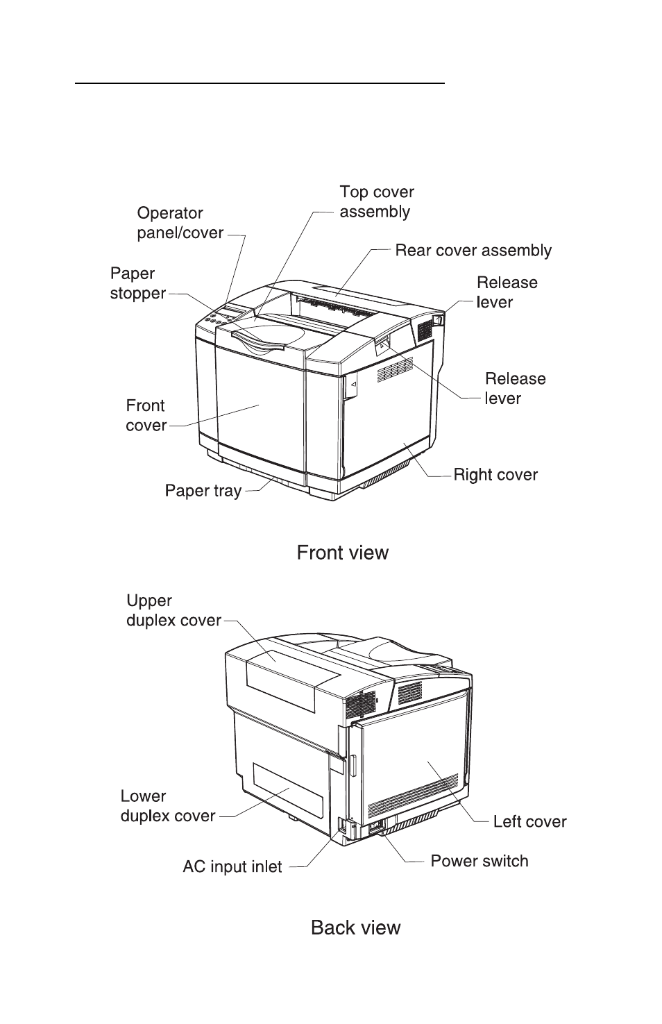 Locations and connectors, Printer | Lexmark 5021-0XX User Manual | Page 305 / 385