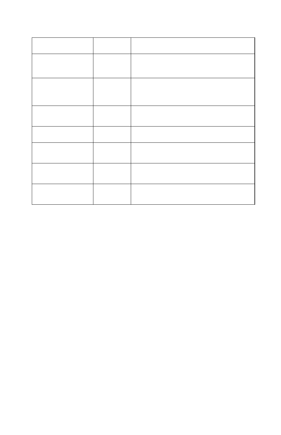 Lexmark 5021-0XX User Manual | Page 309 / 385