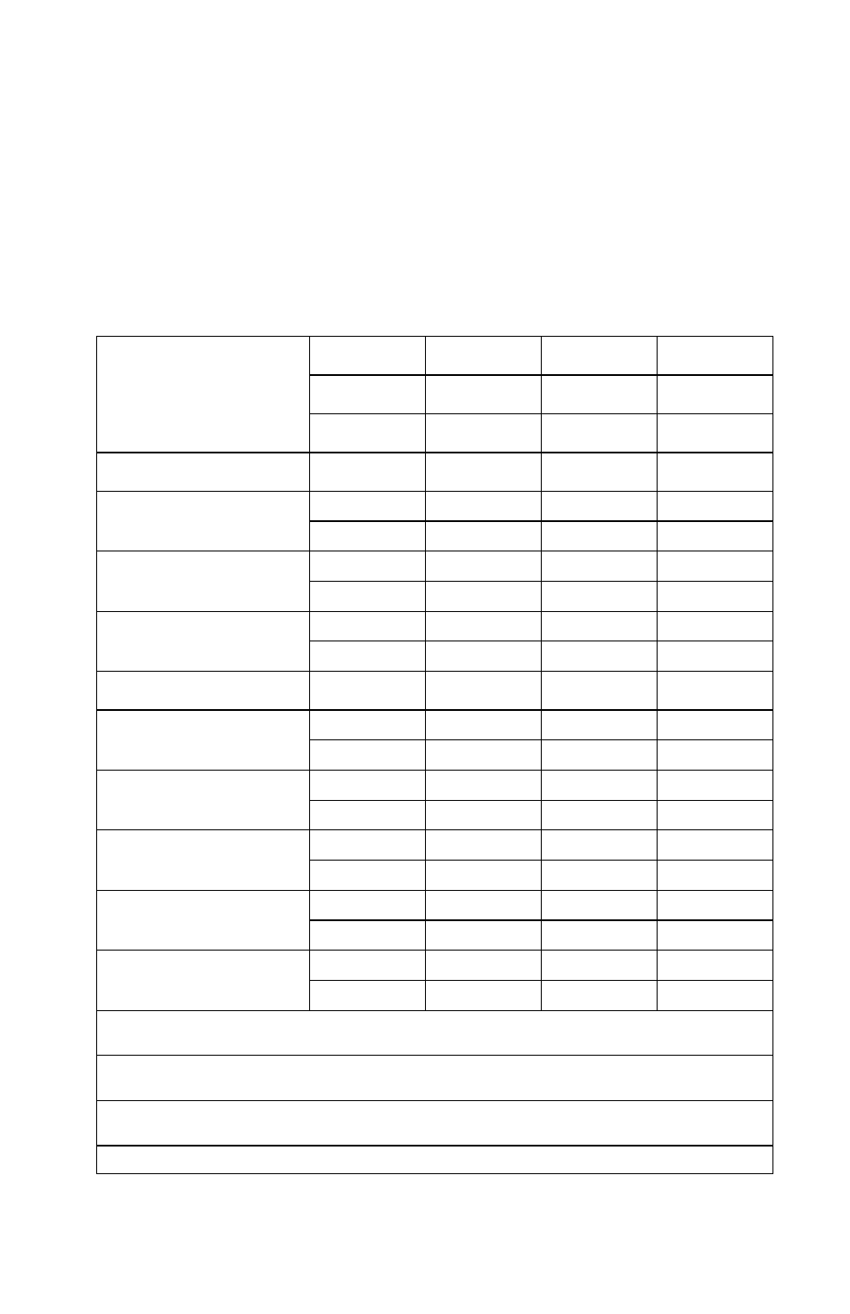 Physical specifications and weight | Lexmark 5021-0XX User Manual | Page 31 / 385