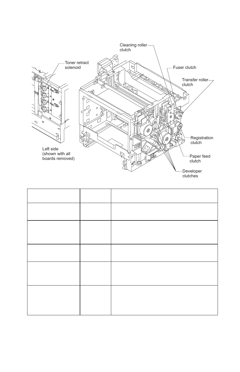 Solenoid/clutch locations, Locations and connectors | Lexmark 5021-0XX User Manual | Page 313 / 385