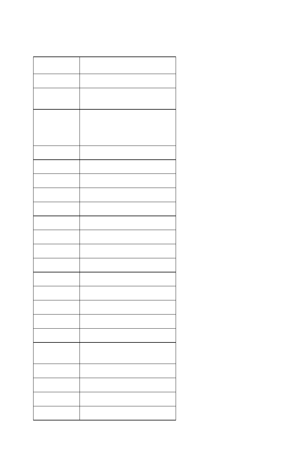 Symbol and part name table | Lexmark 5021-0XX User Manual | Page 315 / 385