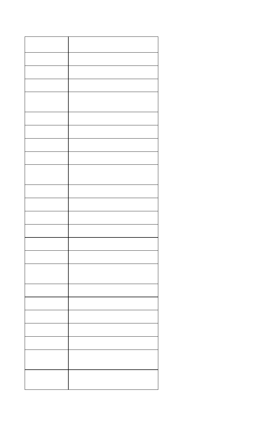 Lexmark 5021-0XX User Manual | Page 316 / 385