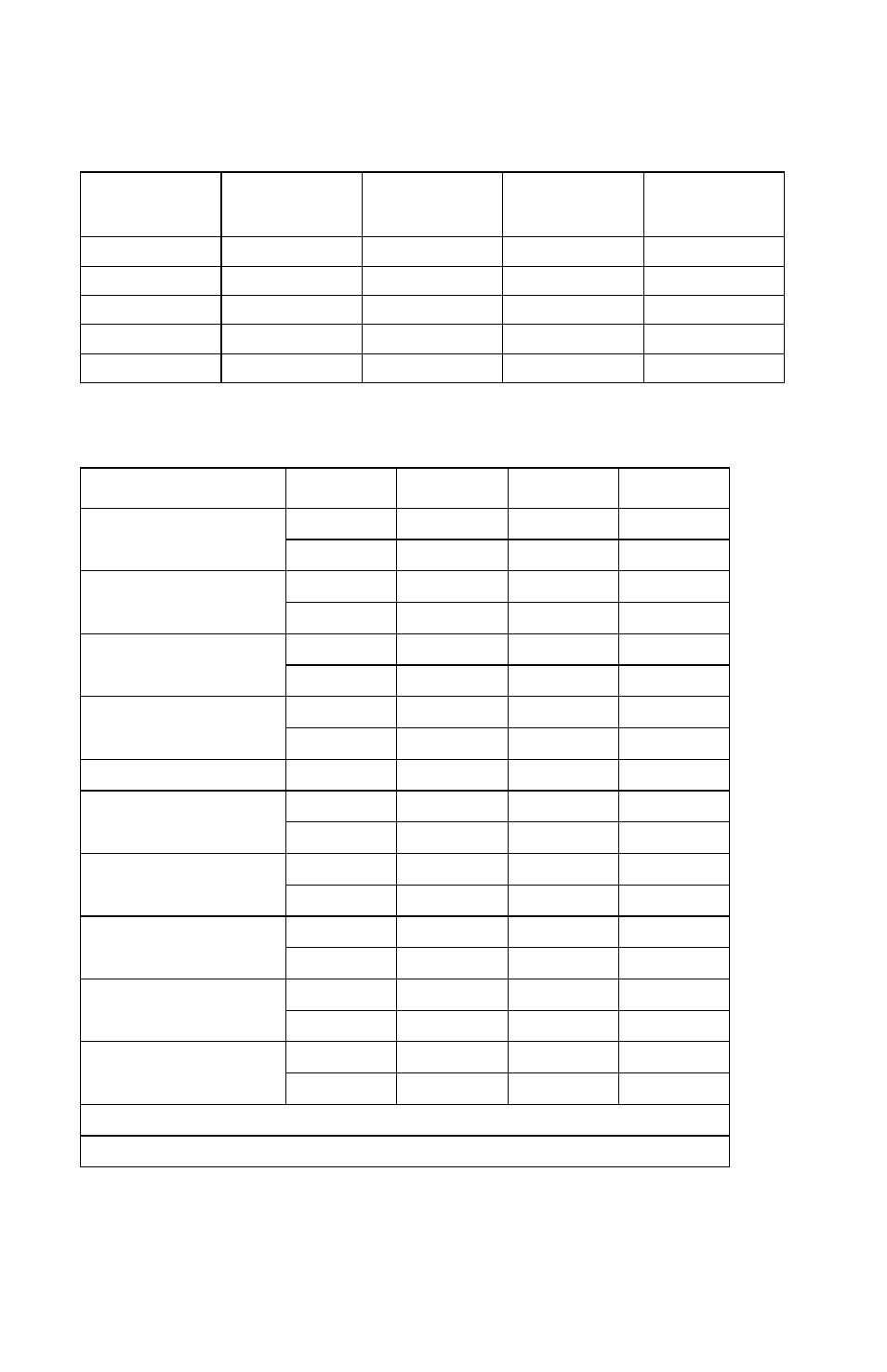 Operating clearances, Packaging and shipping dimensions | Lexmark 5021-0XX User Manual | Page 32 / 385