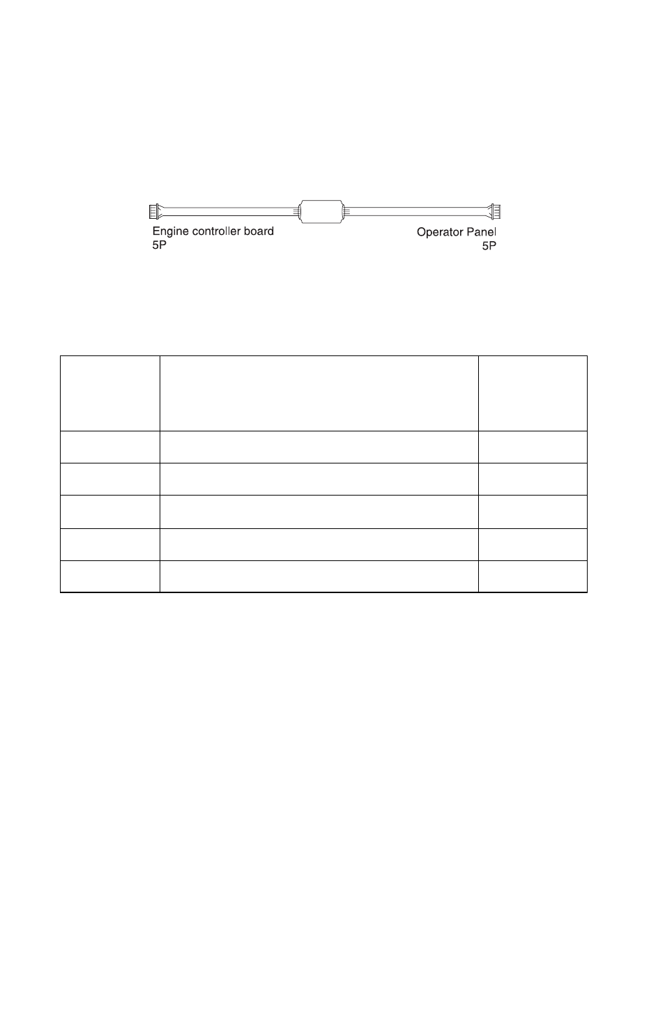 Cable 4 connector assignments | Lexmark 5021-0XX User Manual | Page 330 / 385