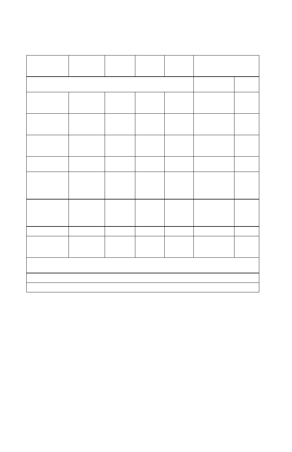 Lexmark 5021-0XX User Manual | Page 36 / 385