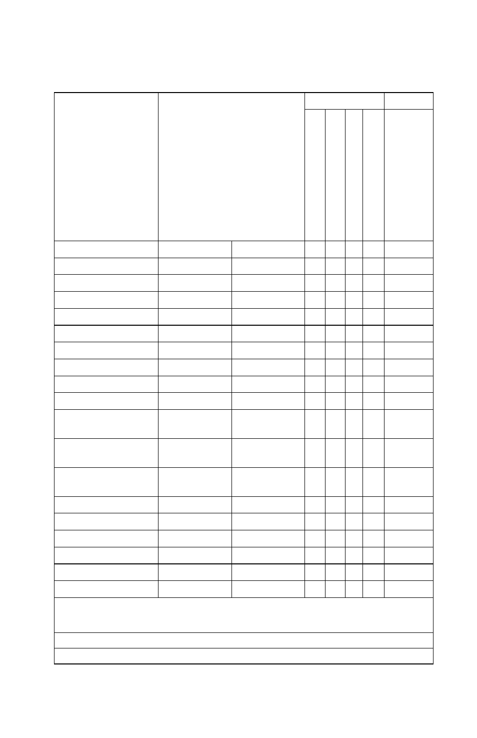 Media sizes | Lexmark 5021-0XX User Manual | Page 37 / 385