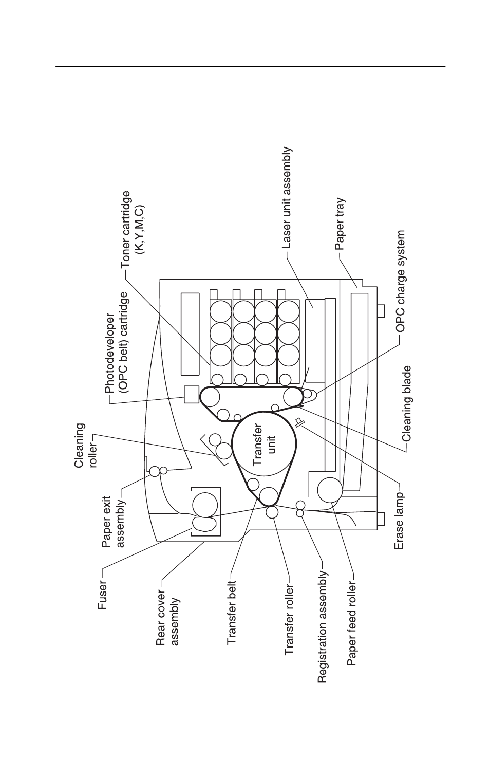 Printer theory of operation | Lexmark 5021-0XX User Manual | Page 45 / 385