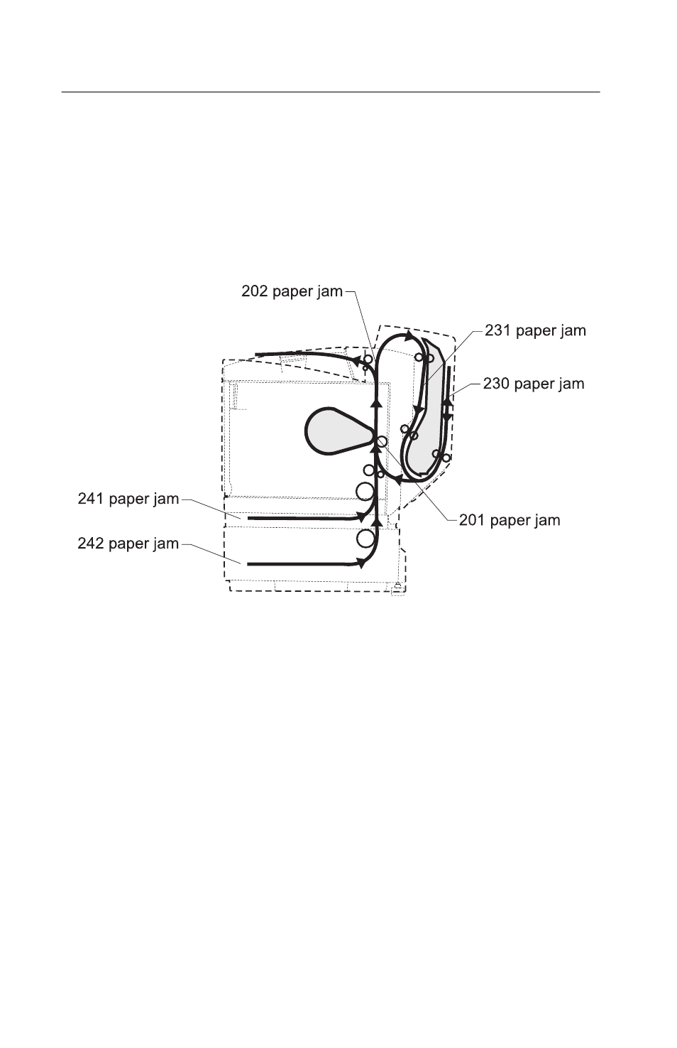 Printer paper path | Lexmark 5021-0XX User Manual | Page 46 / 385