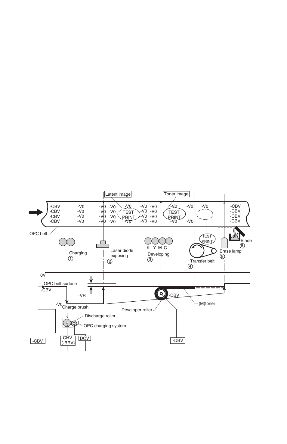 Lexmark 5021-0XX User Manual | Page 54 / 385