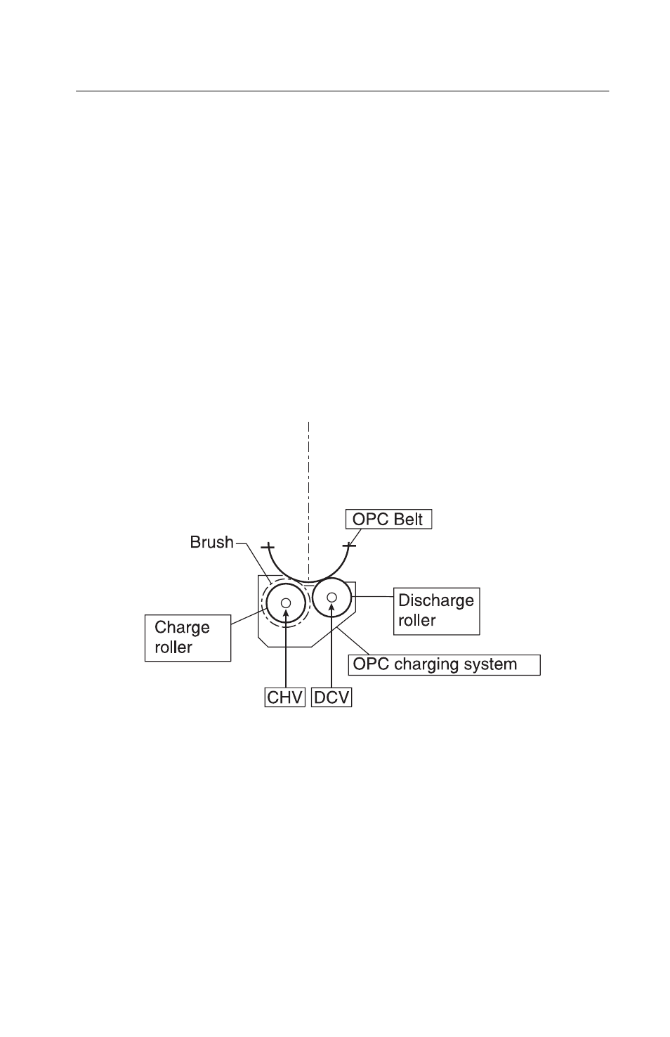 Details of the print system, Charging process | Lexmark 5021-0XX User Manual | Page 55 / 385