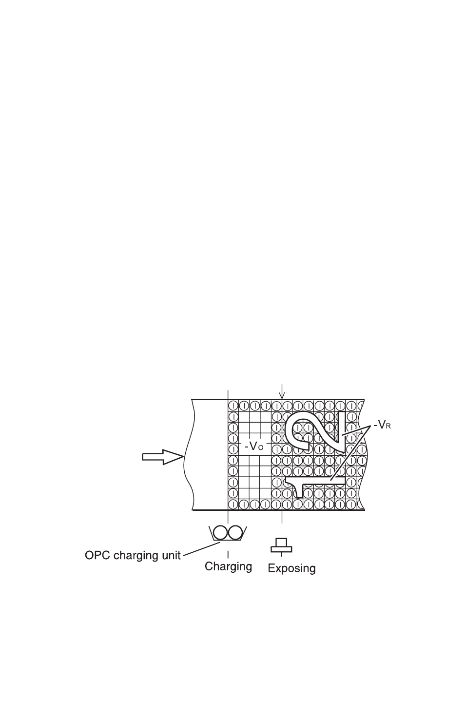 Exposing process | Lexmark 5021-0XX User Manual | Page 57 / 385