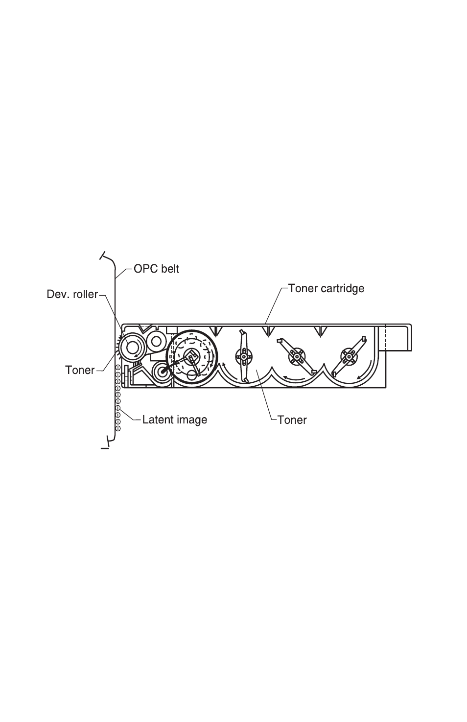 Developing process | Lexmark 5021-0XX User Manual | Page 58 / 385