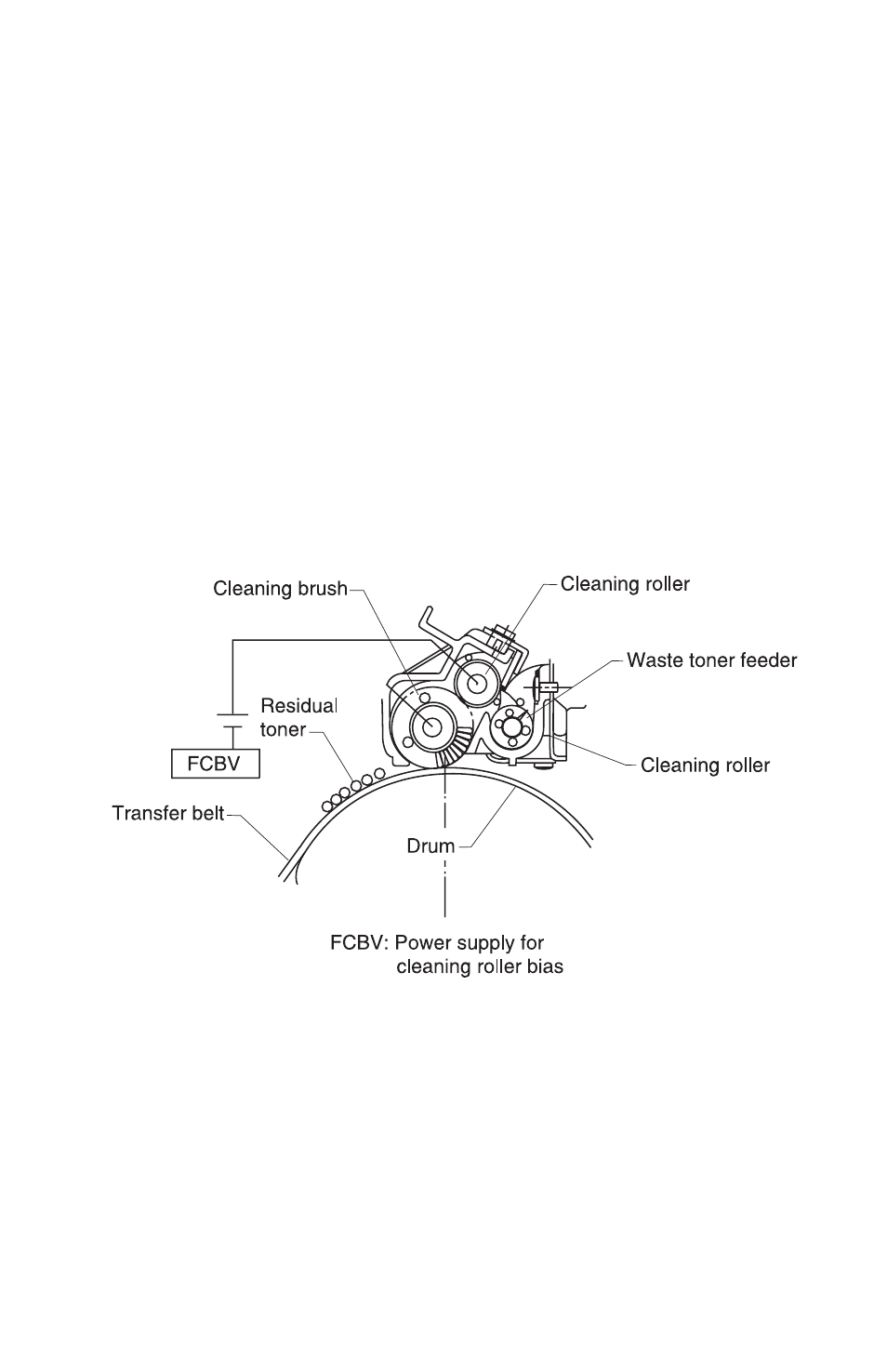 Transfer belt cleaning process | Lexmark 5021-0XX User Manual | Page 65 / 385