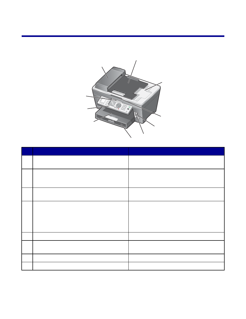 Learning about the printer, Understanding the parts of the printer | Lexmark 8300 Series User Manual | Page 21 / 136