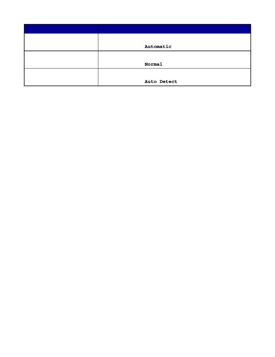 Lexmark 8300 Series User Manual | Page 32 / 136