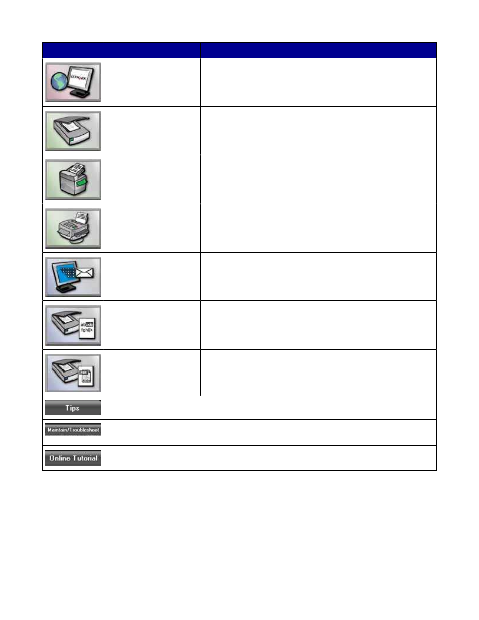 Using the all-in-one center | Lexmark 8300 Series User Manual | Page 34 / 136