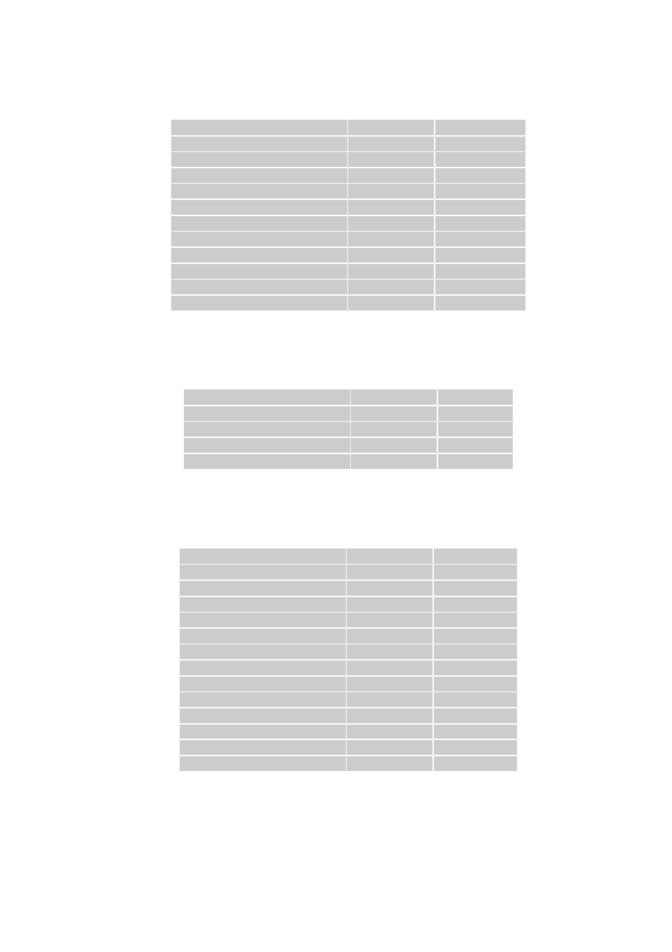 B.6.5 latin ebcdic dcf code pages | Lexmark 3455 User Manual | Page 163 / 181