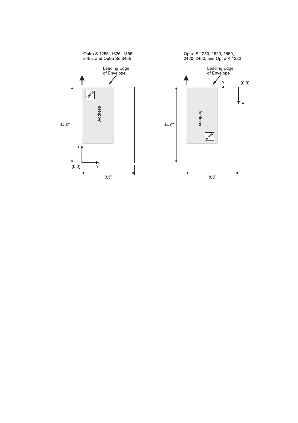 Lexmark 3455 User Manual | Page 48 / 181