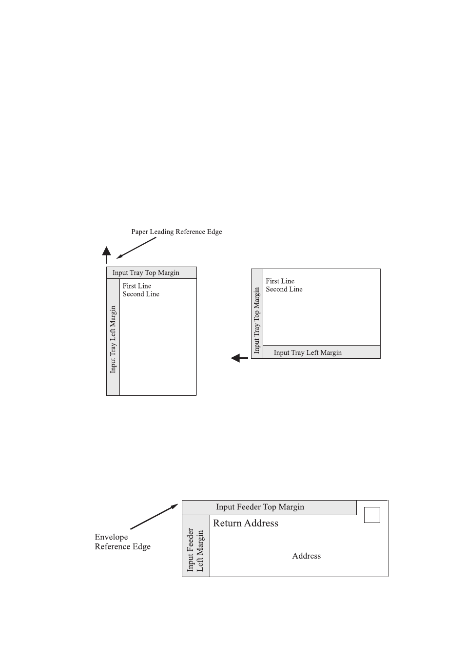 8 margins menu options | Lexmark 3455 User Manual | Page 61 / 181