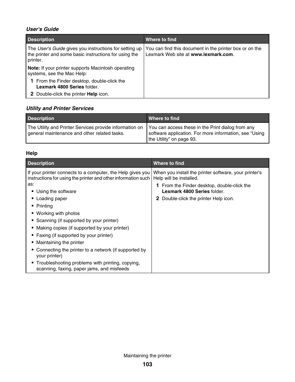 Lexmark 4800 User Manual | Page 103 / 166