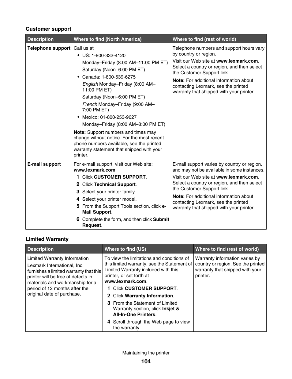 Lexmark 4800 User Manual | Page 104 / 166