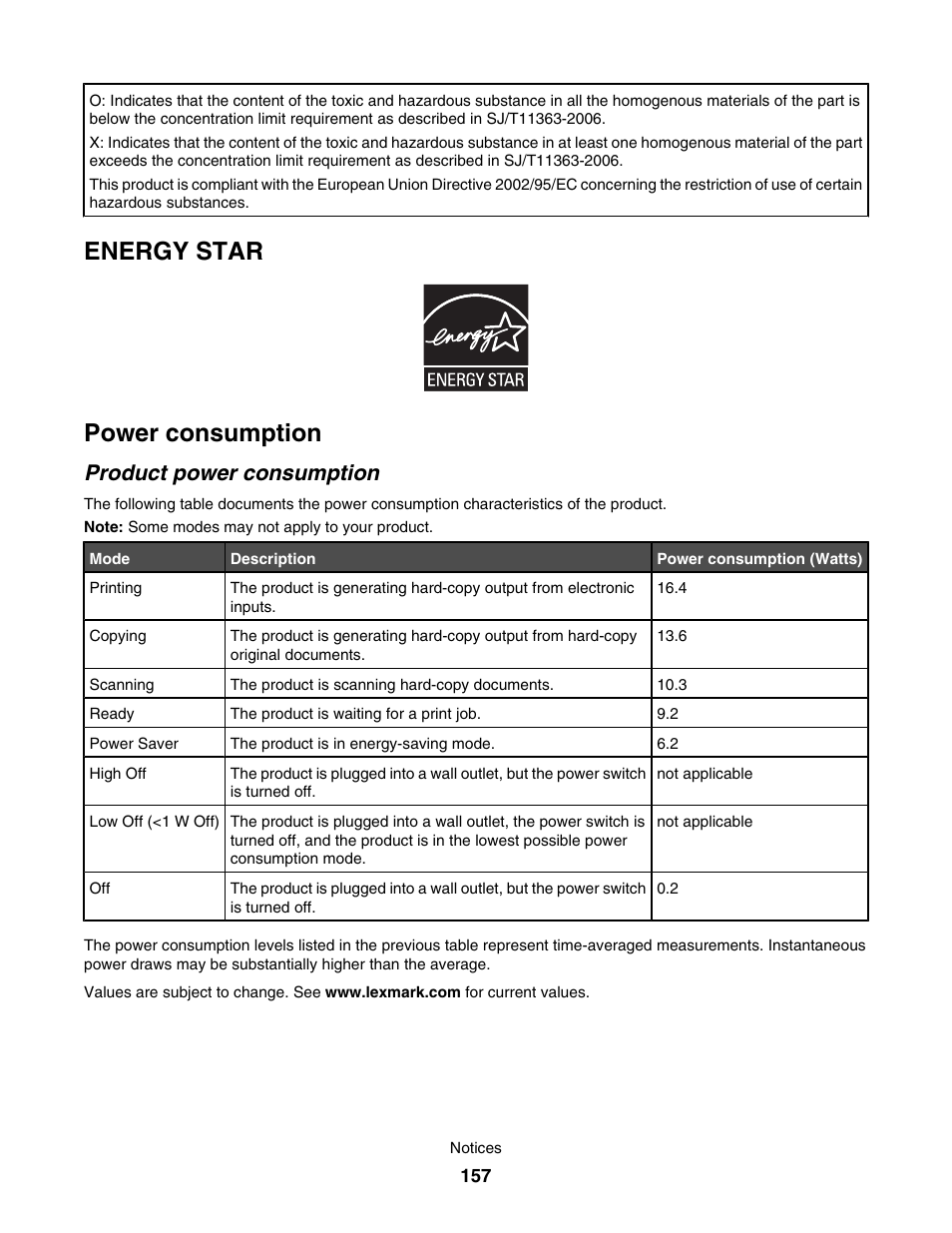 Energy star, Power consumption, Product power consumption | Energy star power consumption | Lexmark 4800 User Manual | Page 157 / 166