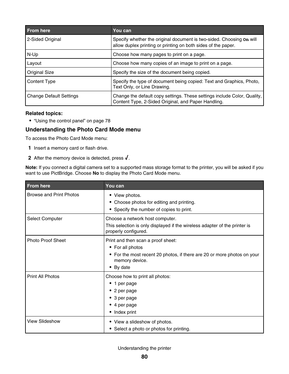 Lexmark 4800 User Manual | Page 80 / 166