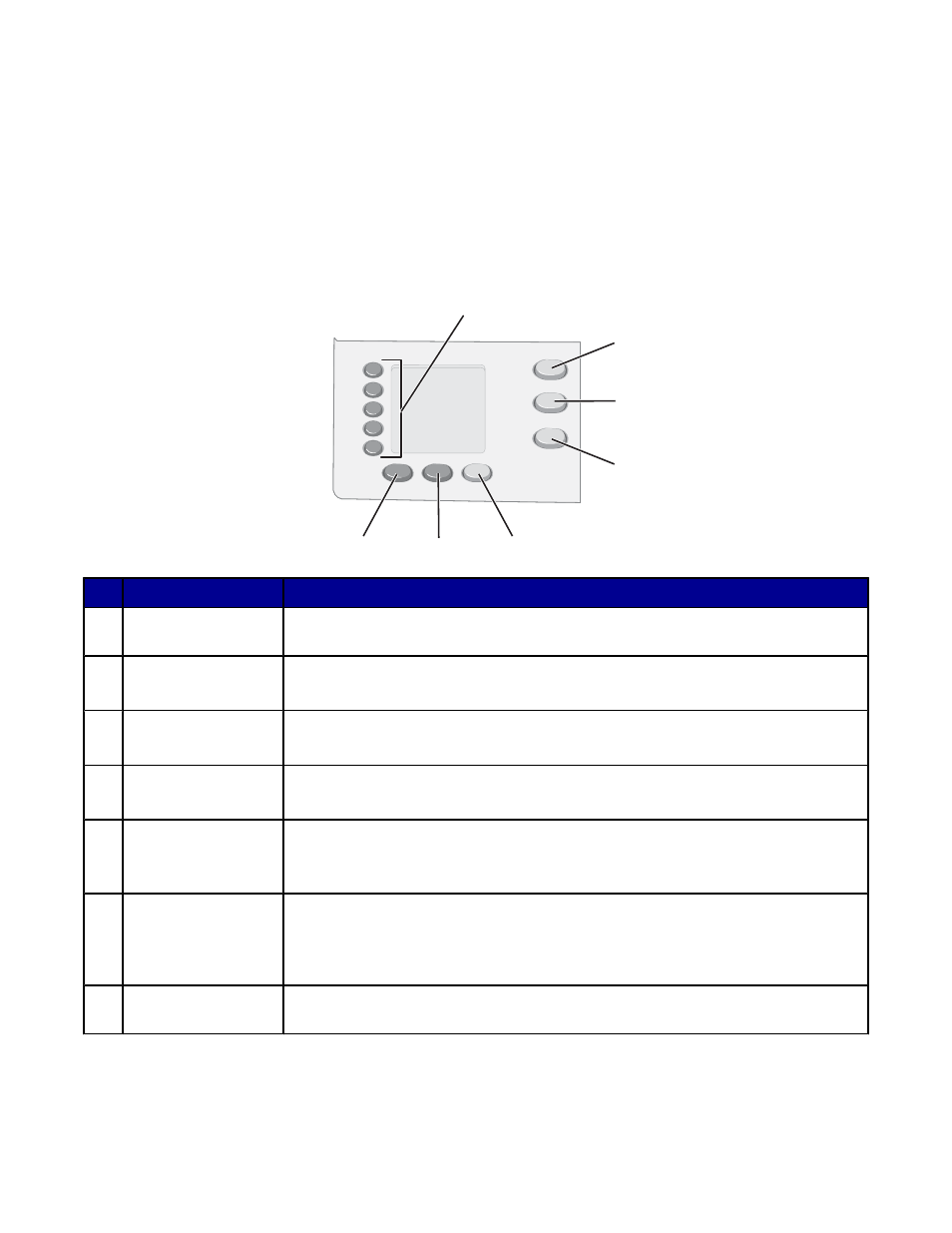 Using the control panel buttons and menus, Using the control panel | Lexmark 7300 Series User Manual | Page 20 / 112