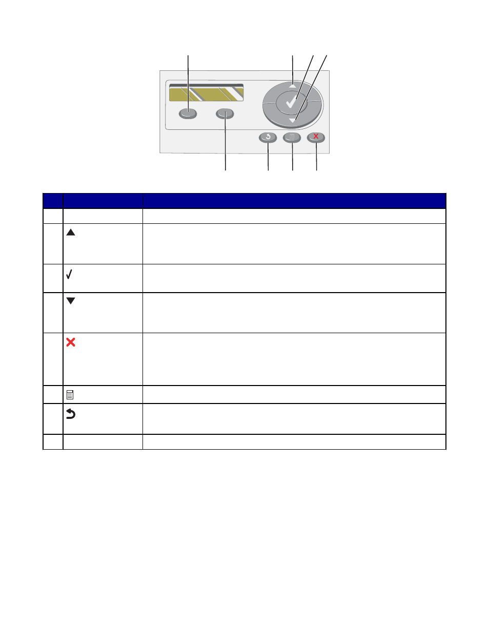 Lexmark 7300 Series User Manual | Page 21 / 112