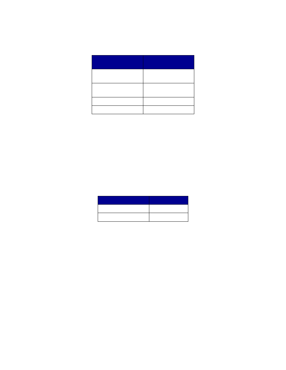 Lexmark MARKNET N8050 User Manual | Page 22 / 29