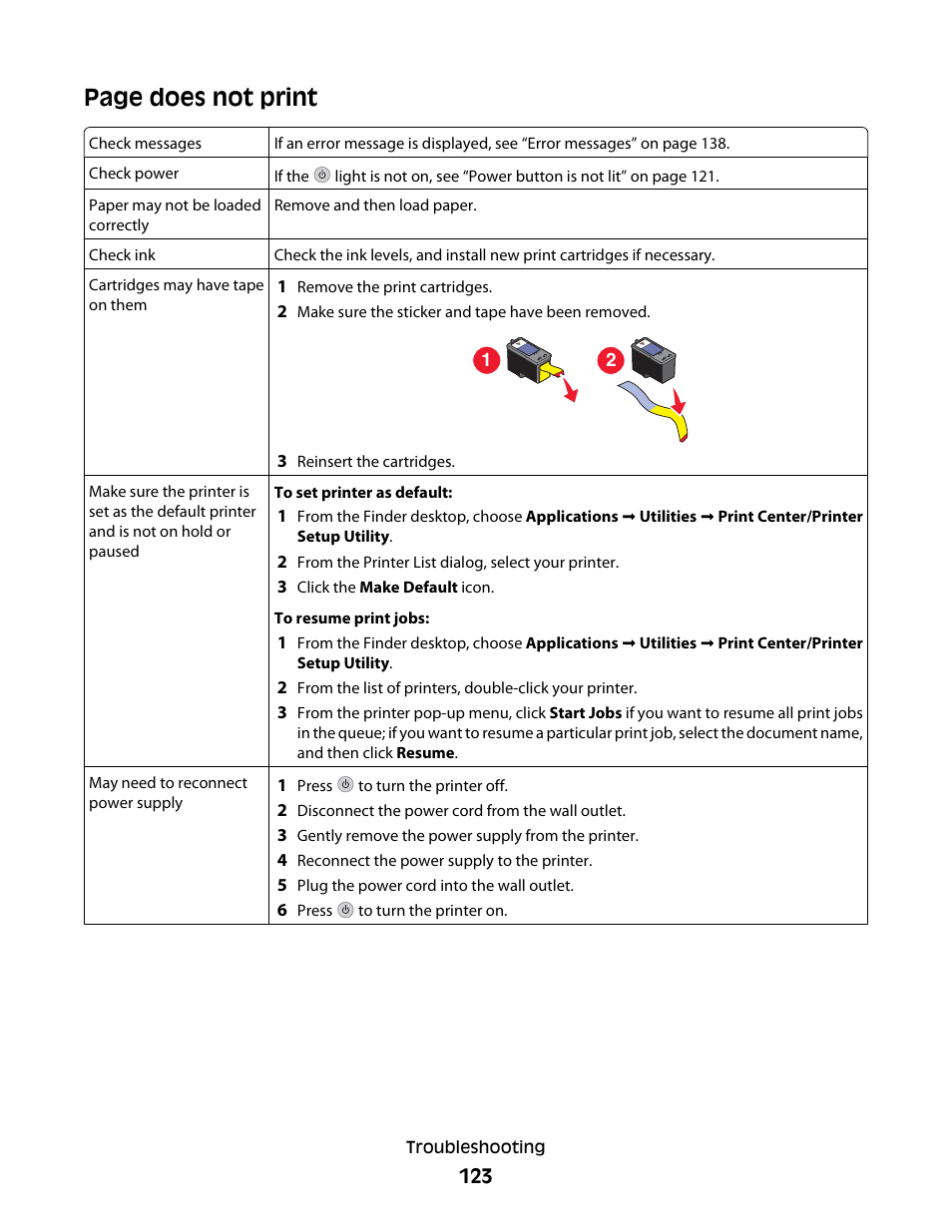 Page does not print | Lexmark 5400 Series User Manual | Page 123 / 155