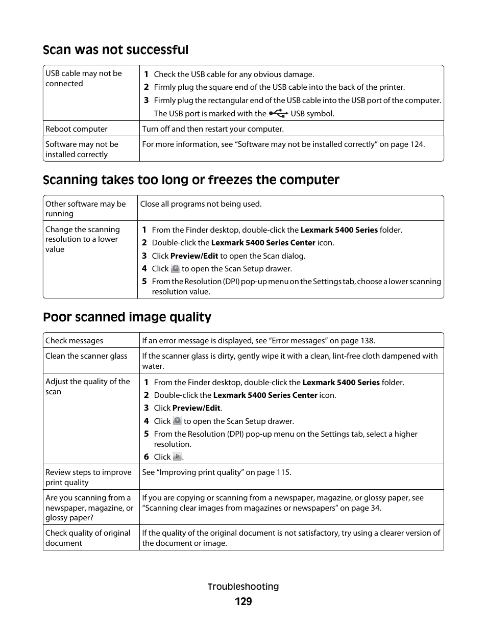 Scan was not successful, Scanning takes too long or freezes the computer, Poor scanned image quality | Lexmark 5400 Series User Manual | Page 129 / 155