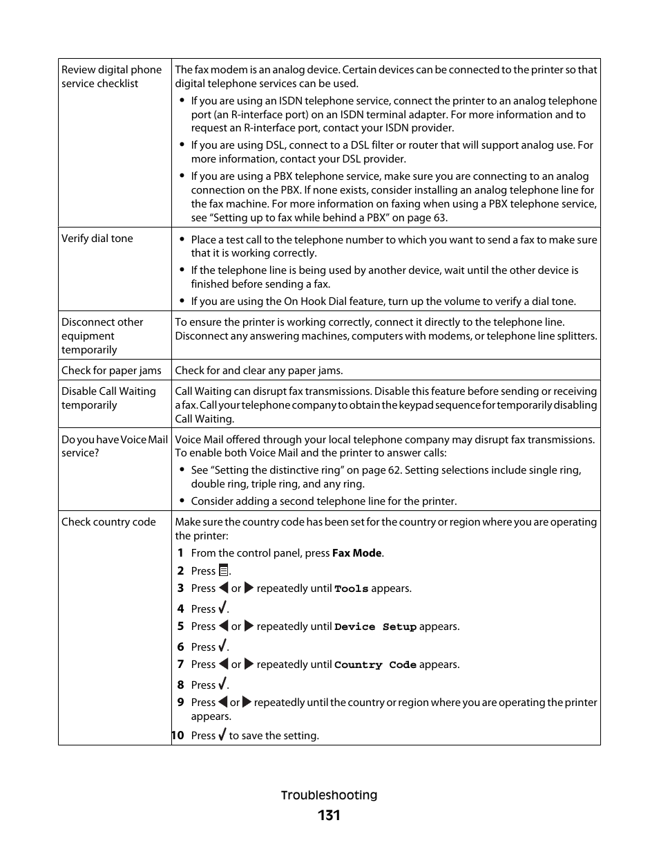 Lexmark 5400 Series User Manual | Page 131 / 155