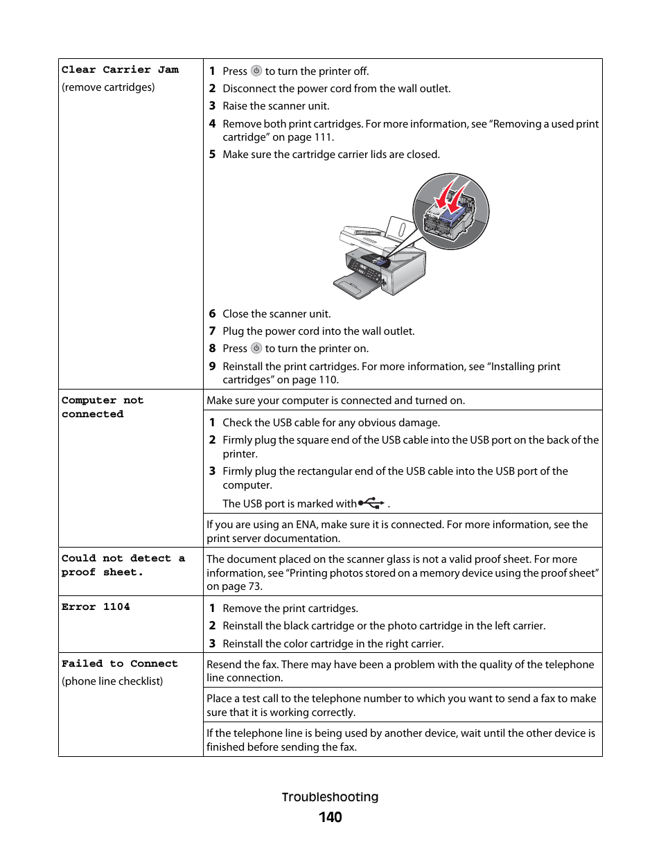 Lexmark 5400 Series User Manual | Page 140 / 155