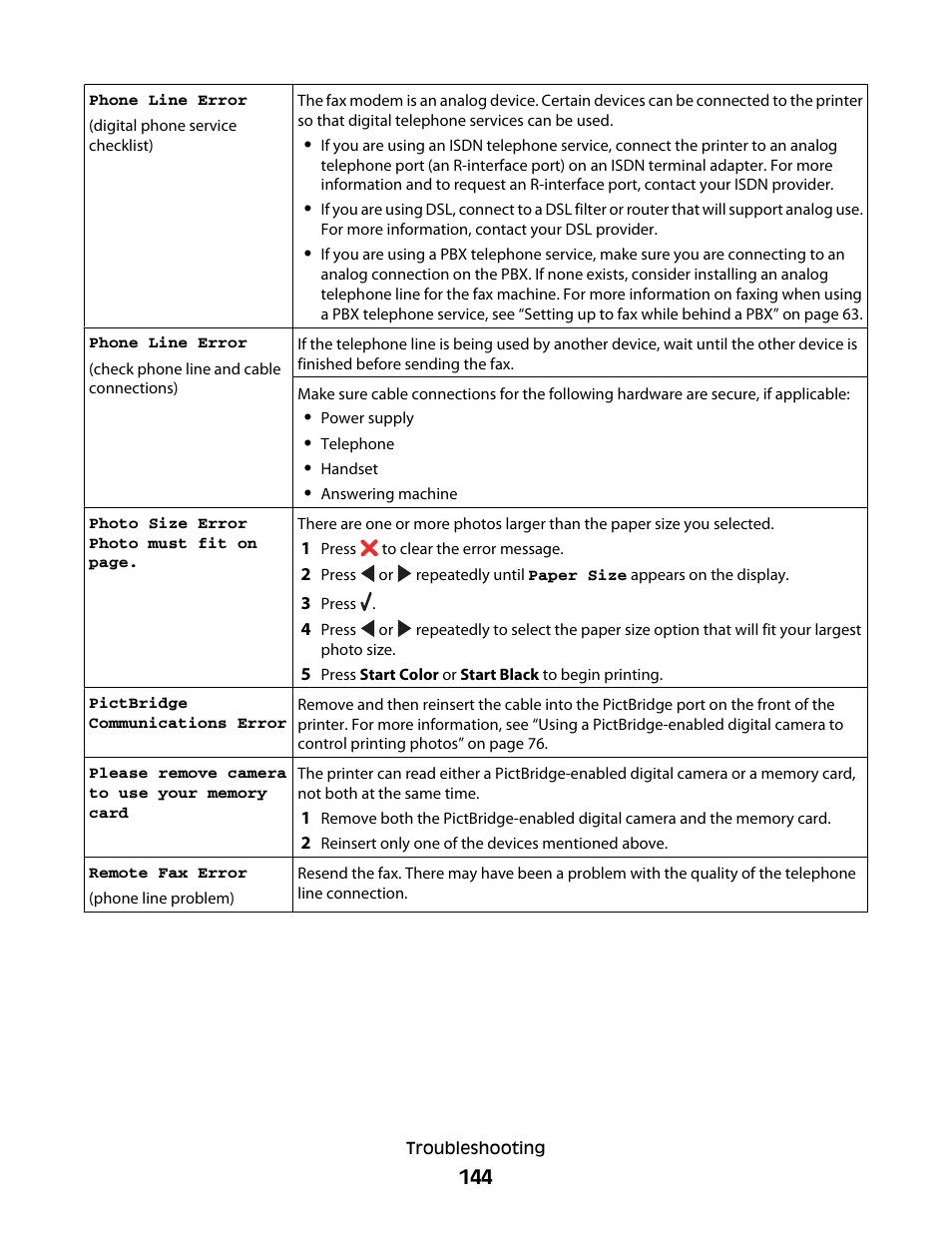 Lexmark 5400 Series User Manual | Page 144 / 155