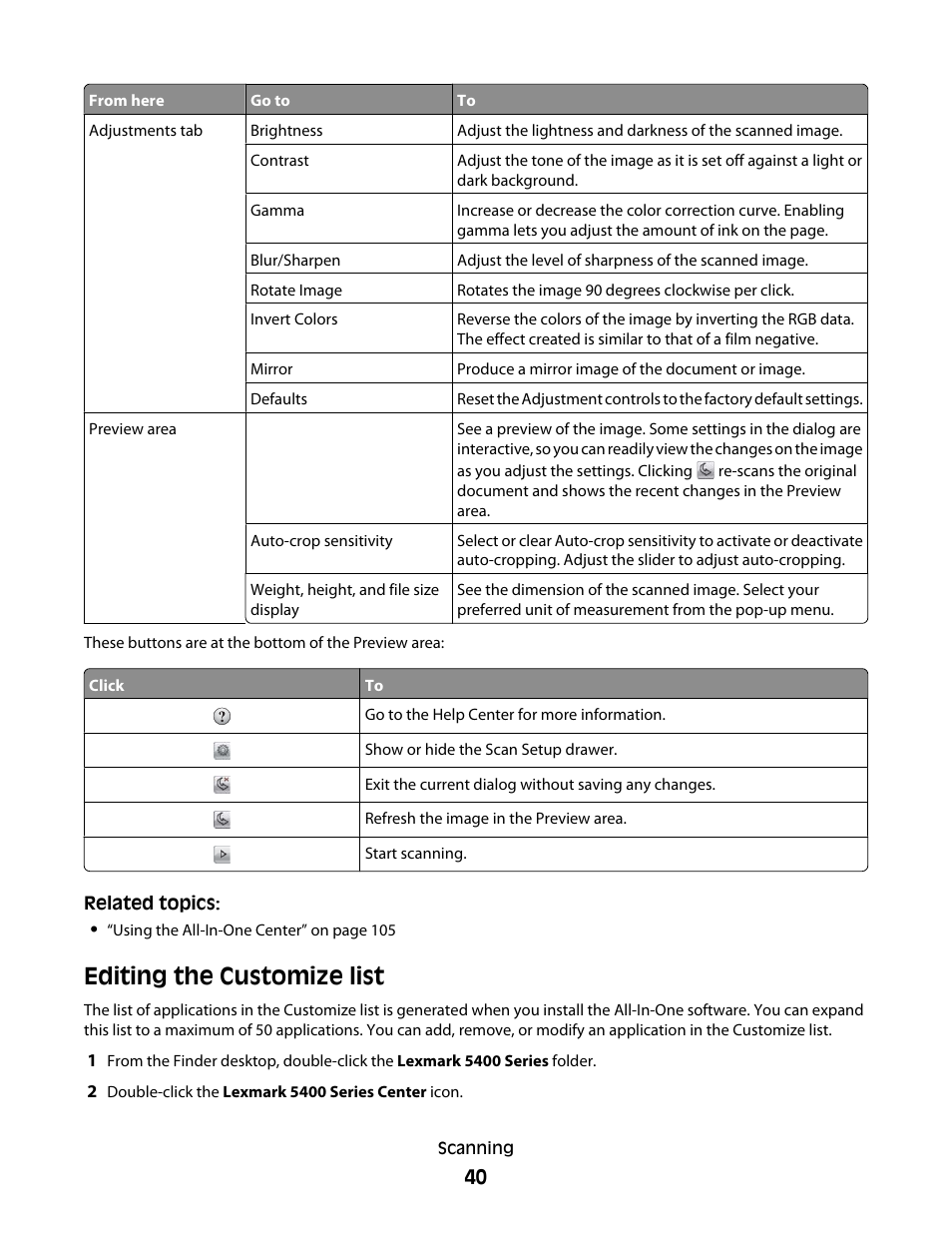 Editing the customize list | Lexmark 5400 Series User Manual | Page 40 / 155