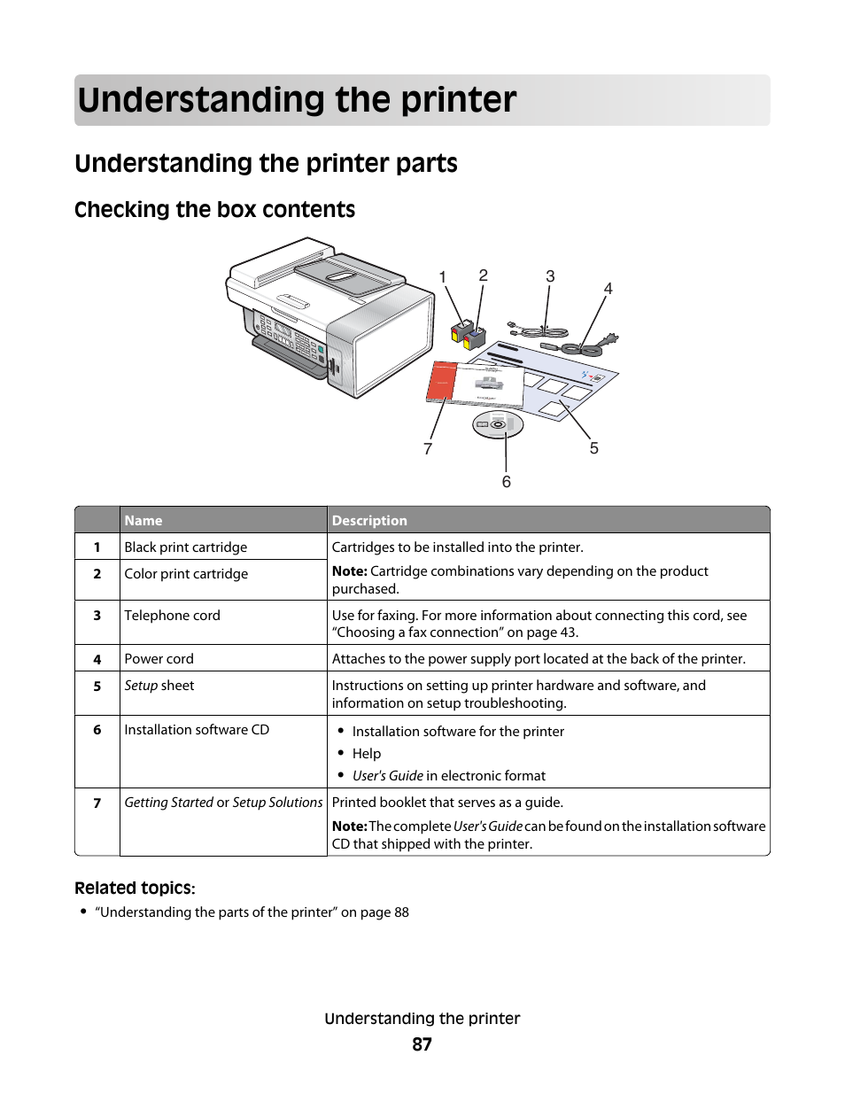 Understanding the printer, Understanding the printer parts, Checking the box contents | Lexmark 5400 Series User Manual | Page 87 / 155