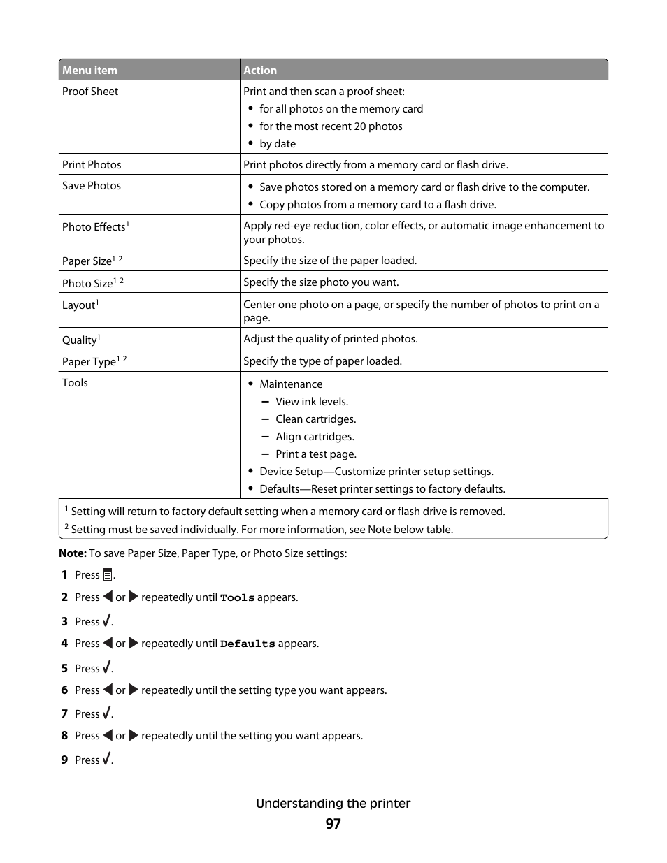 Lexmark 5400 Series User Manual | Page 97 / 155