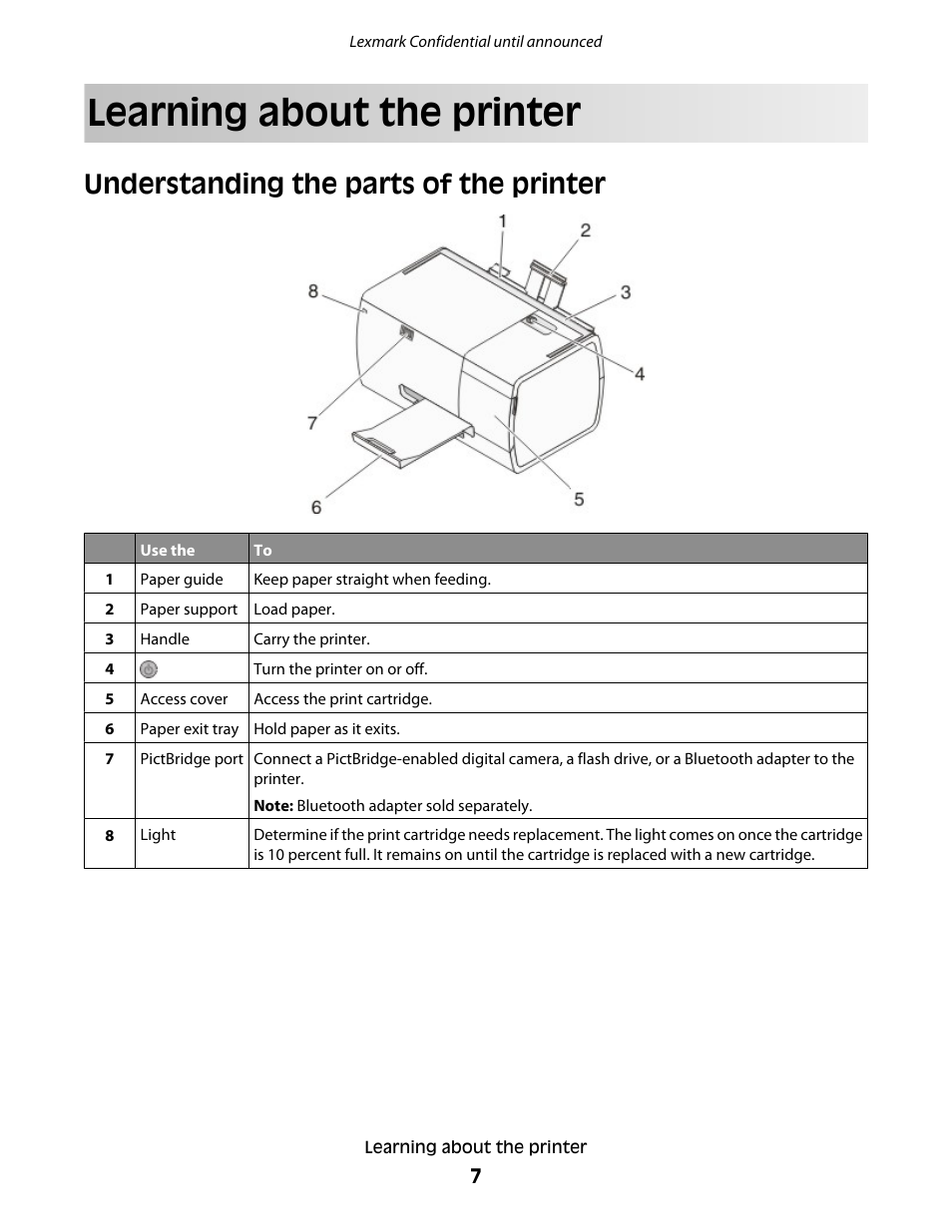 Learning about the printer, Understanding the parts of the printer | Lexmark P200 User Manual | Page 7 / 35