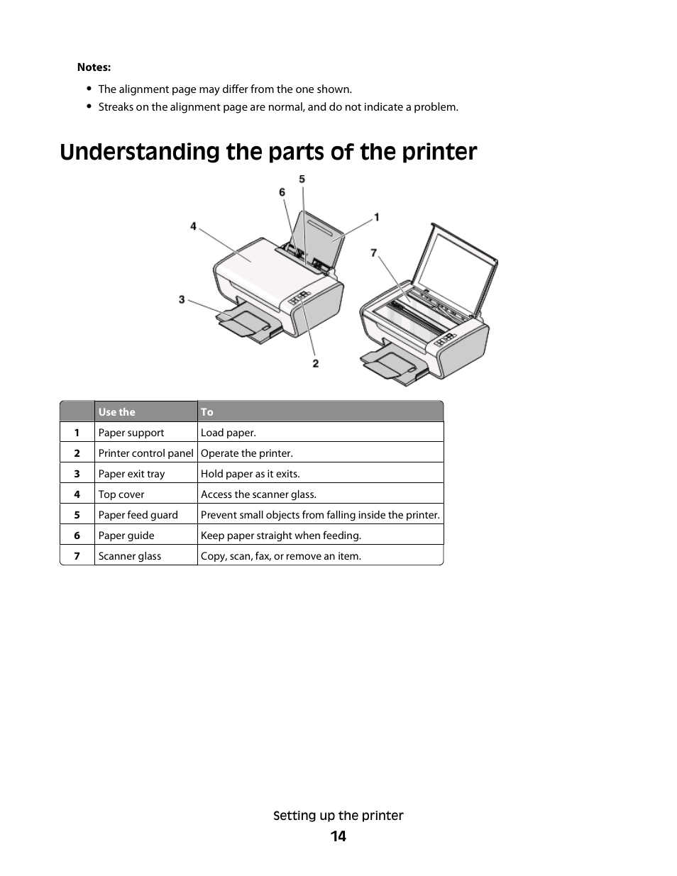 Understanding the parts of the printer | Lexmark 2600 SERIES 4433 User Manual | Page 14 / 74