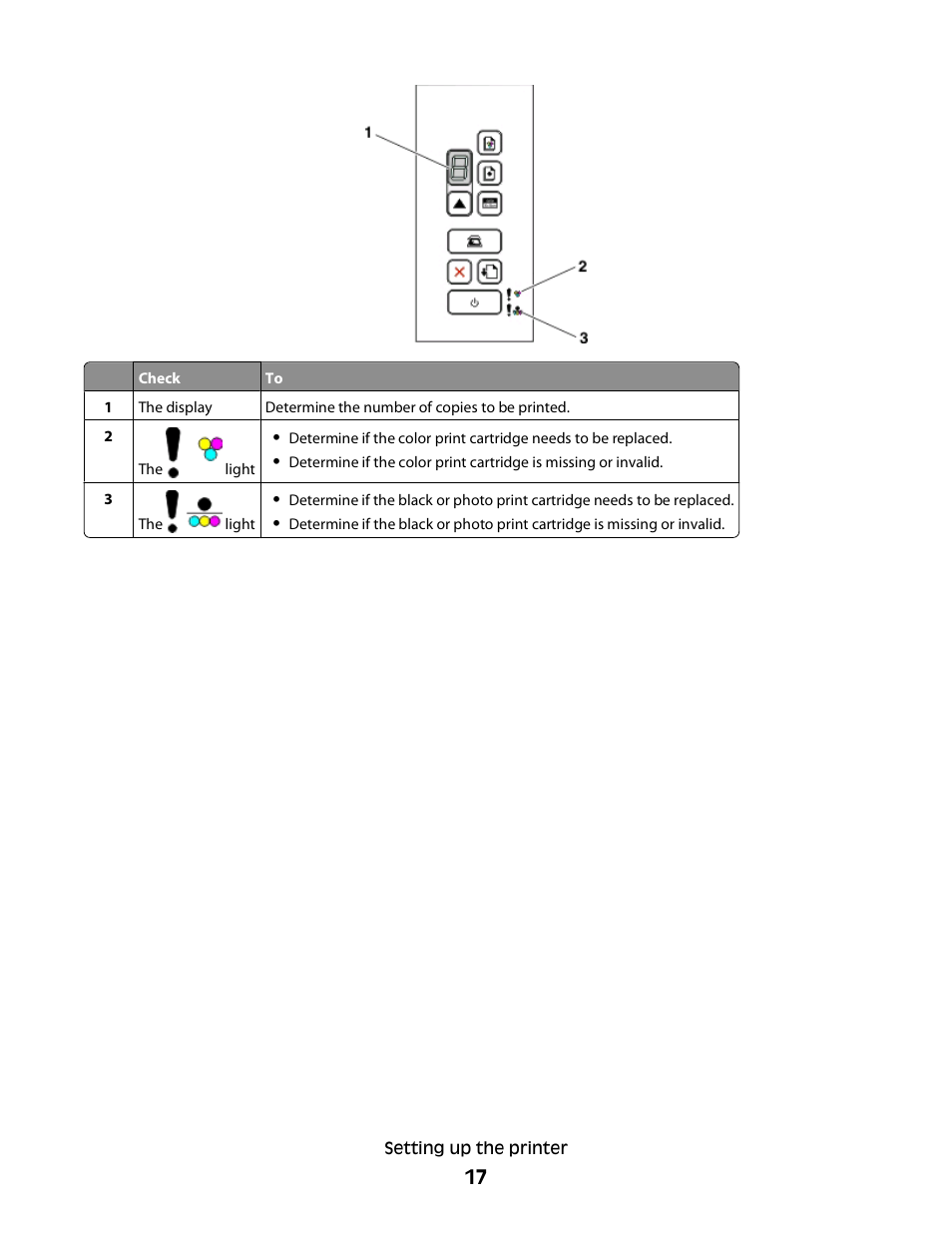 Lexmark 2600 SERIES 4433 User Manual | Page 17 / 74