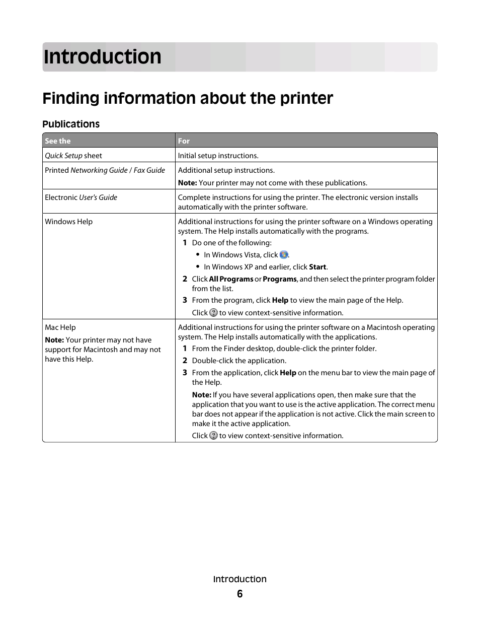 Introduction, Finding information about the printer | Lexmark 2600 SERIES 4433 User Manual | Page 6 / 74