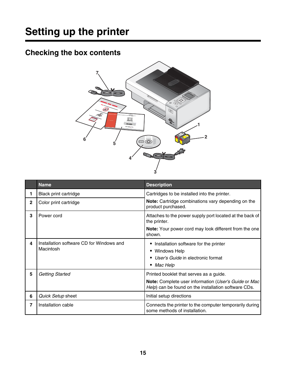 Setting up the printer, Checking the box contents | Lexmark 4800 Series User Manual | Page 15 / 176