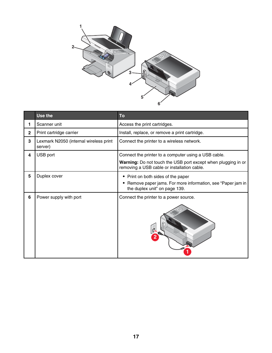 Lexmark 4800 Series User Manual | Page 17 / 176